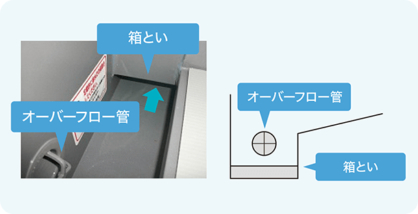 施工の様子